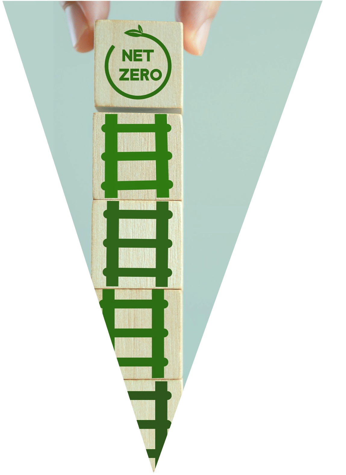 Duurzaamheid